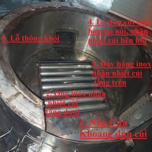 Noi-nau-ruou-dien-cui-vinsun-gam-dun-cui