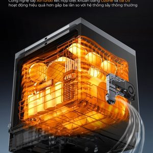 May-rua-bat-kuchen-kupp-80365-5