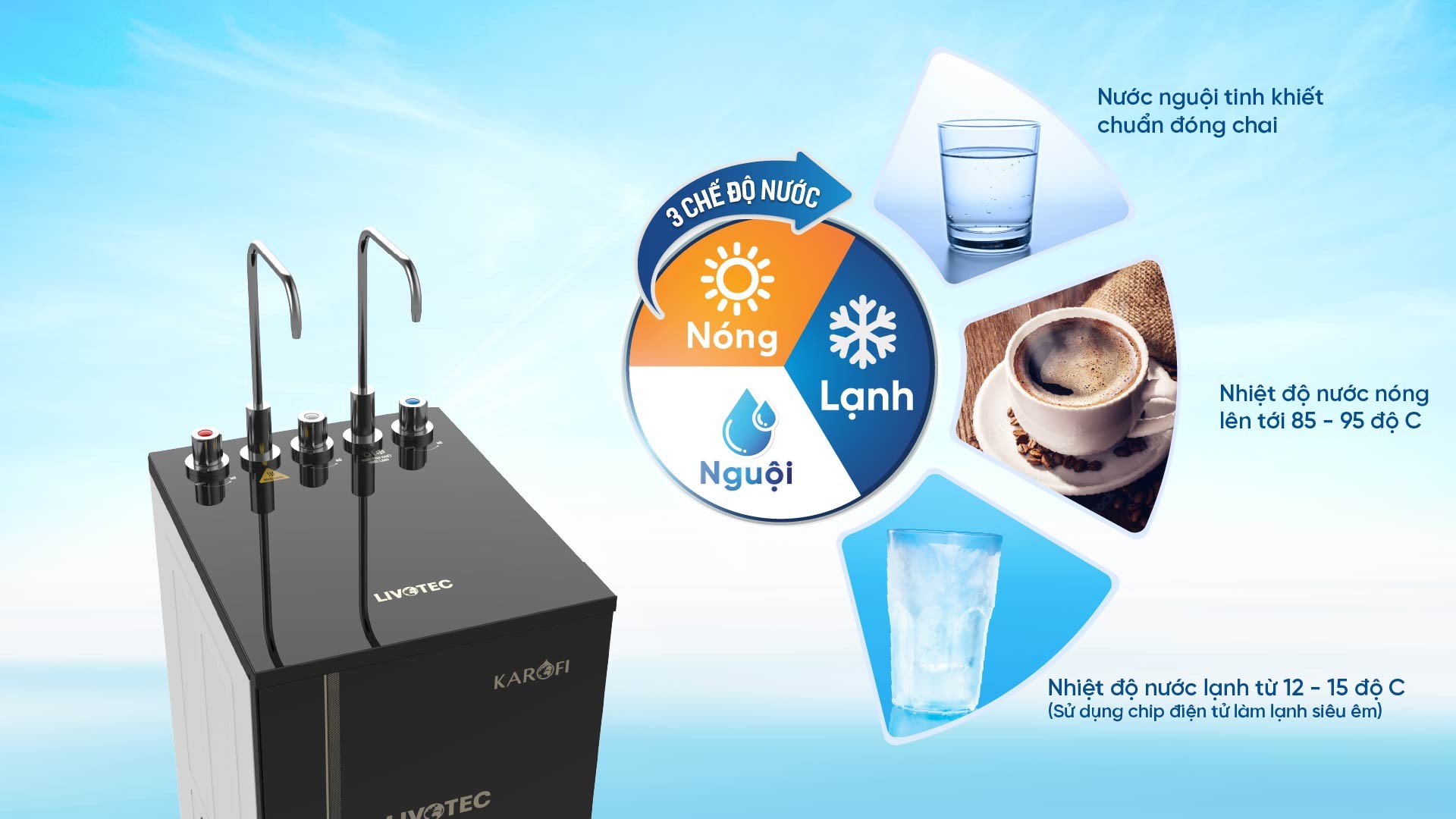 Máy Lọc Nước Karofi Livotec 616 điện máy Vinsun Phân Phối Máy Lọc Nước Karofi Livotec 616 điện máy Vinsun Phân Phối
